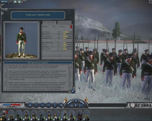 Российская армия (включая DLC)